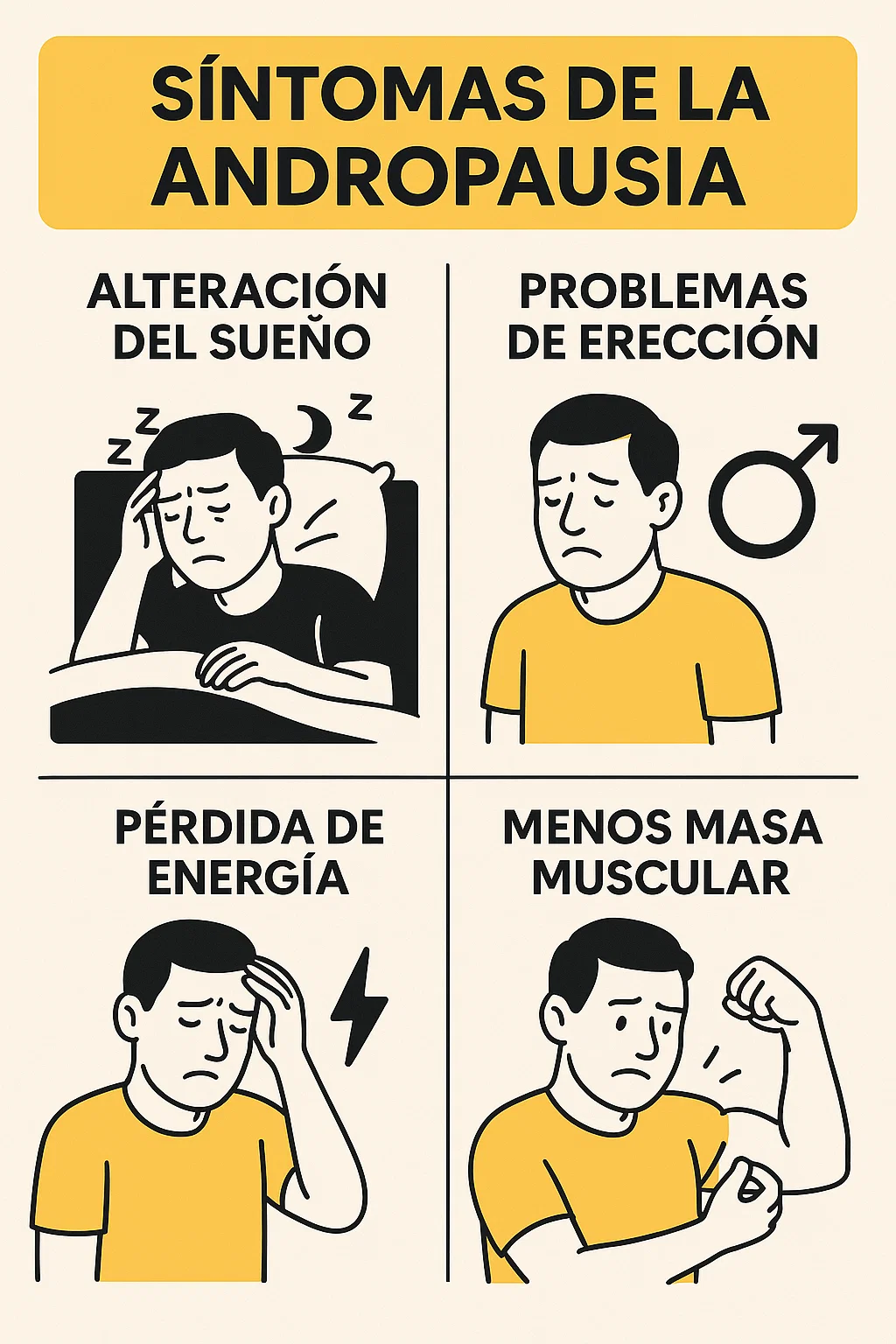 Infografía con los síntomas más comunes de la andropausia: alteración del sueño, problemas de erección, pérdida de energía y masa muscular