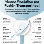 biopsia por fusión transperineal